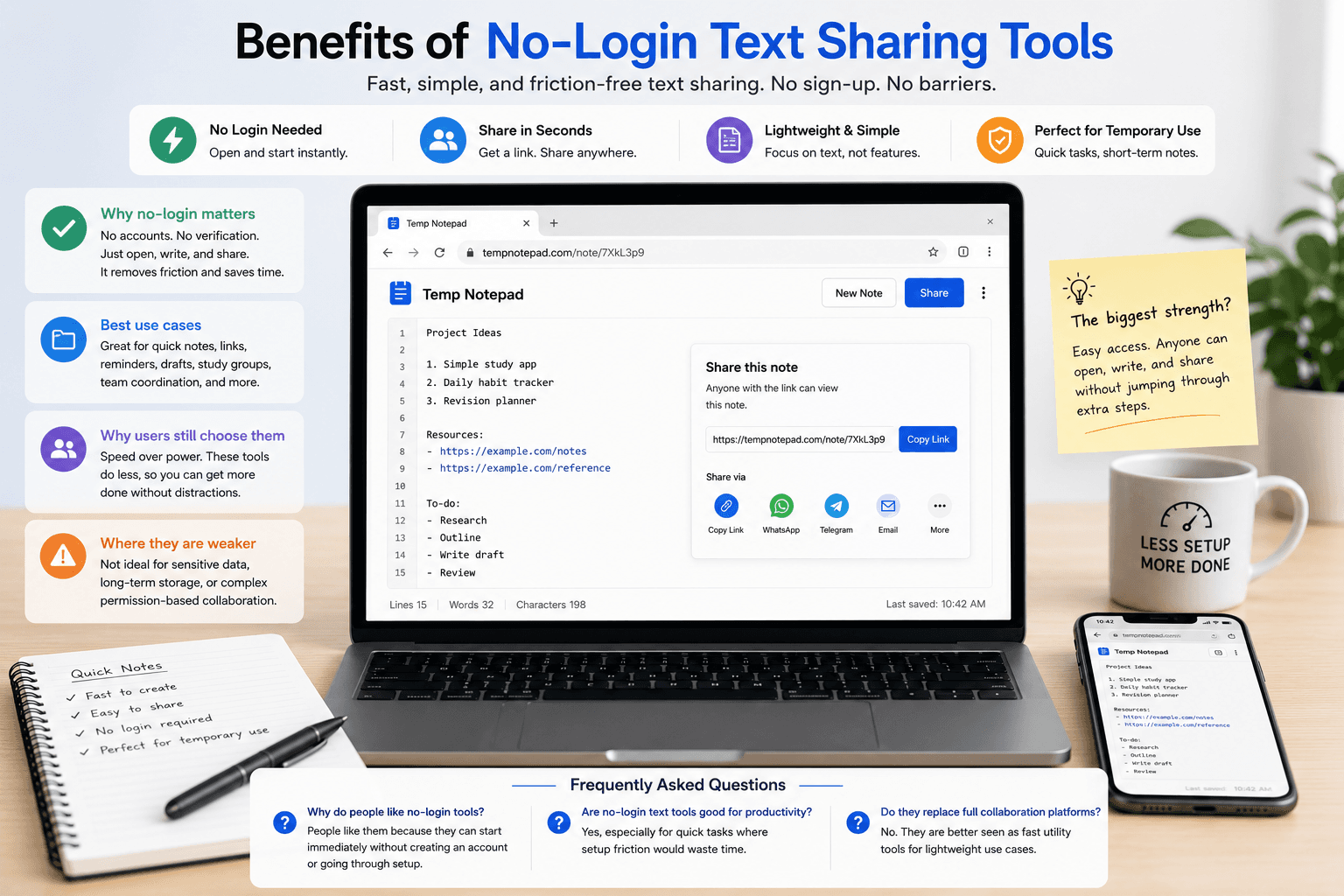 Minimal no-login text sharing interface opened in a browser for quick note creation