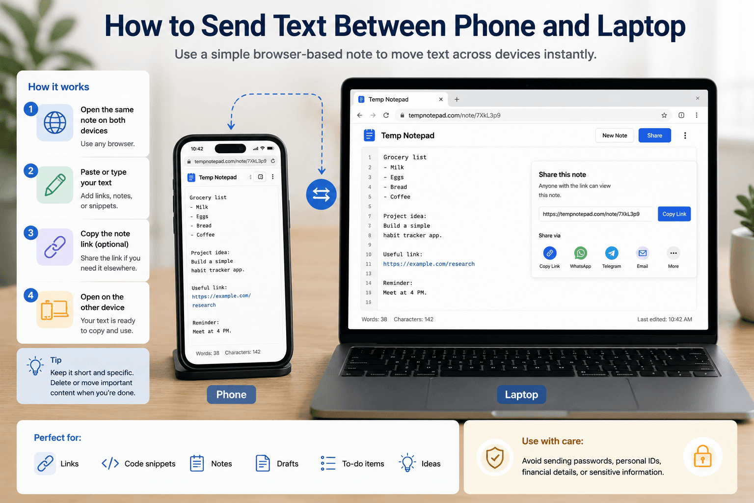Phone and laptop screen showing a shared text note opened in a browser